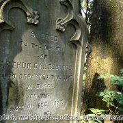 Christian Cemetery Dhaka